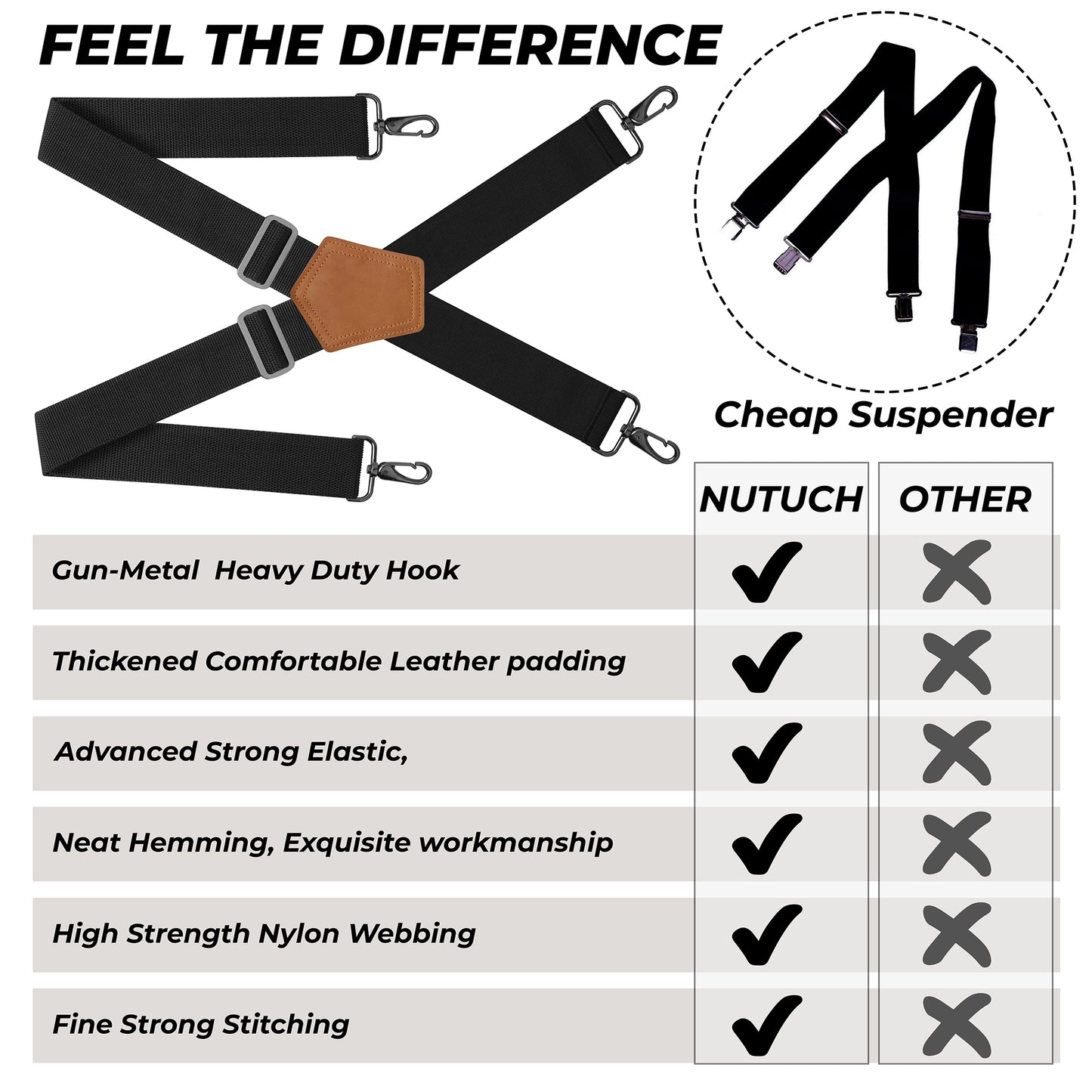 NUTUCH Black Suspender for Men | Heavy Duty adjustable Dress Suspender | Snap Hooks for Belt Loop | Men Suspender for Jeans | X Style | Men Fashion | NT-651-S